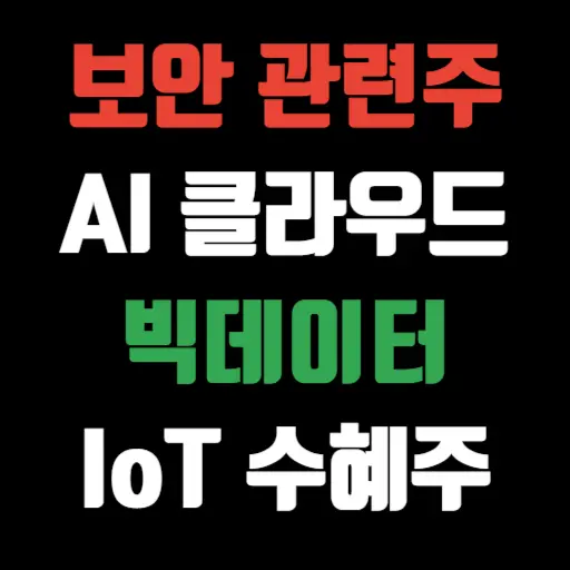 보안 관련주 AI, 클라우드, 빅데이터, IoT 수혜주 특성 이미지