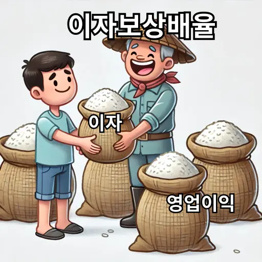 안정성 지표 이자보상배율 이미지 안정성 지표 이자보상배율 이미지