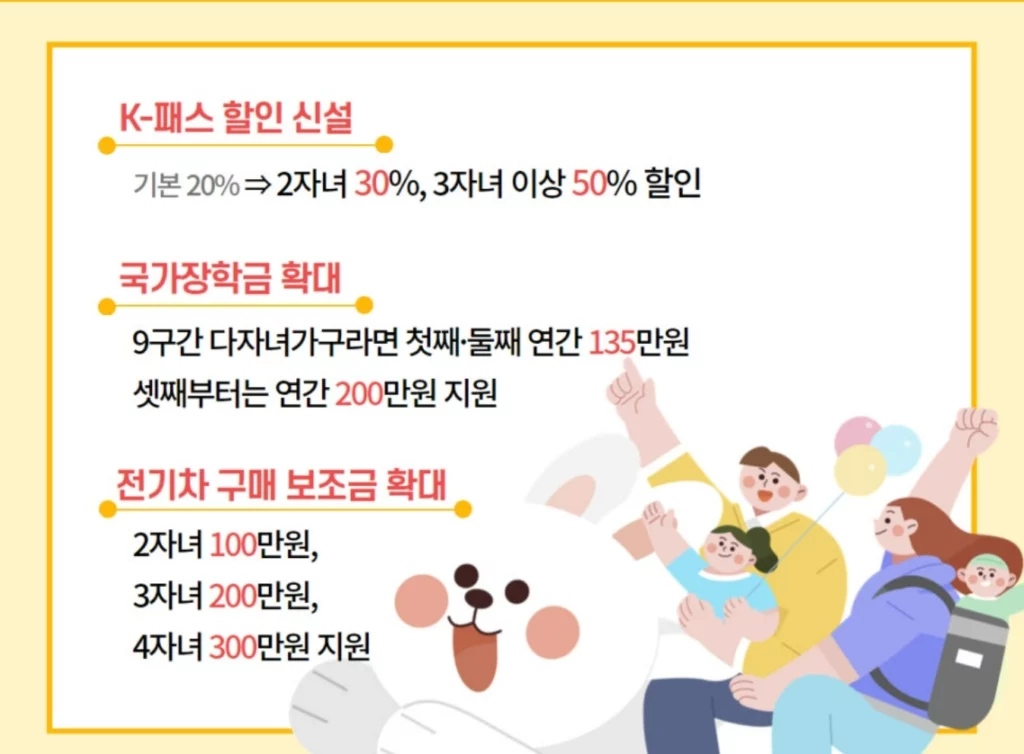 다자녀 혜택 이미지
