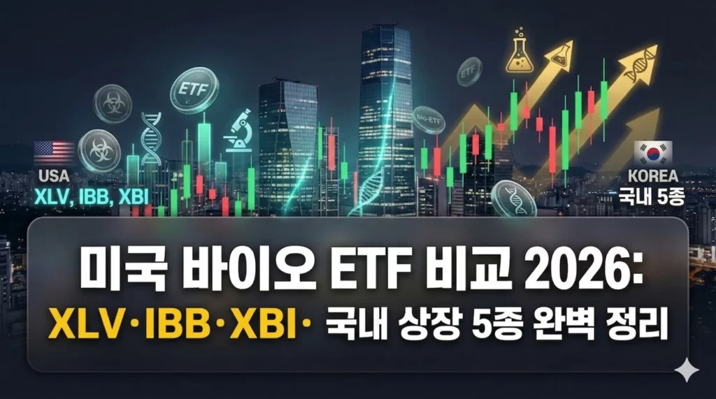미국 바이오 ETF 비교하기 대표 이미지