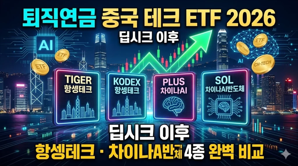 퇴직연금 중국 테크 ETF 알아보기 대표 이미지