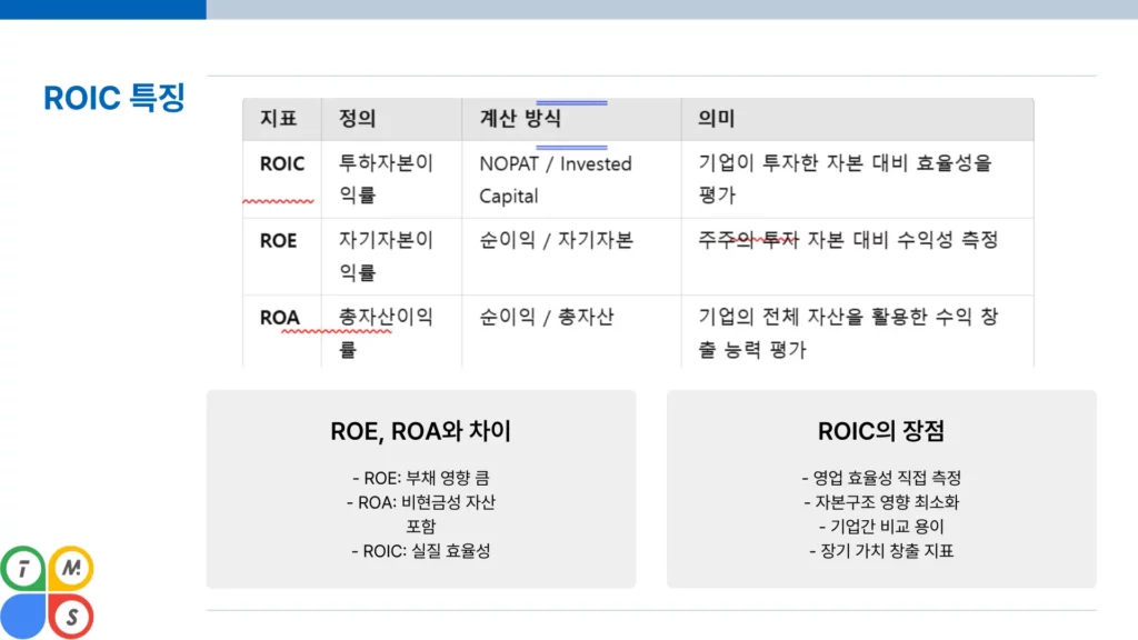 ROIC 비교 지표 이미지