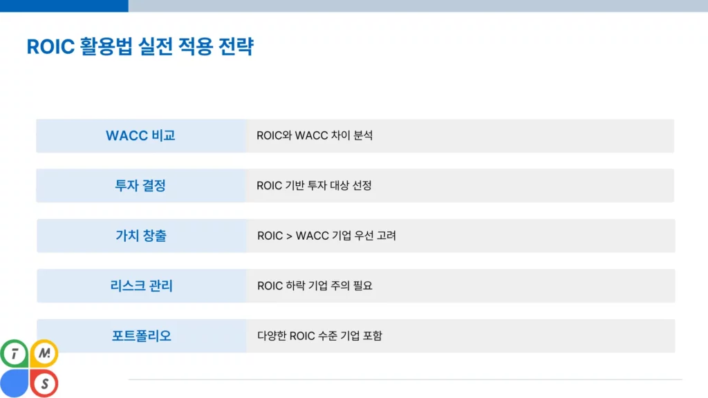 ROIC 실전 전략 이미지
