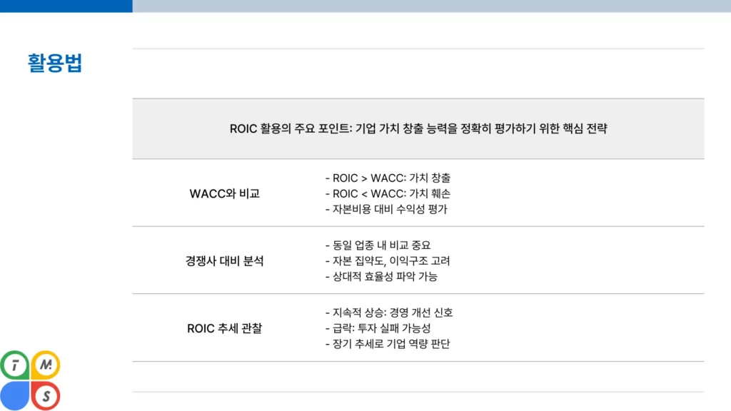 ROIC 활용법 이미지