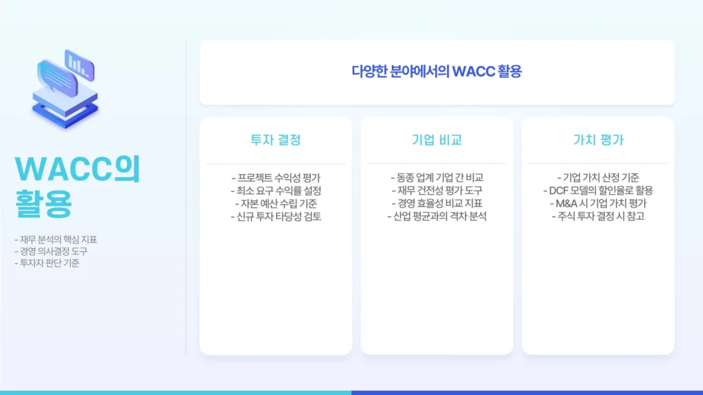 WACC 활용법 이미지