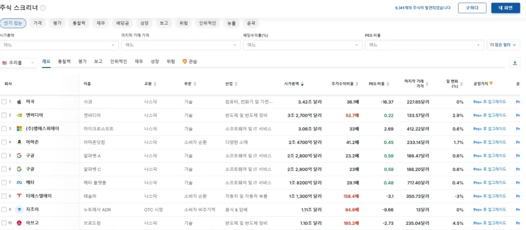 investing 스크리너 이미지