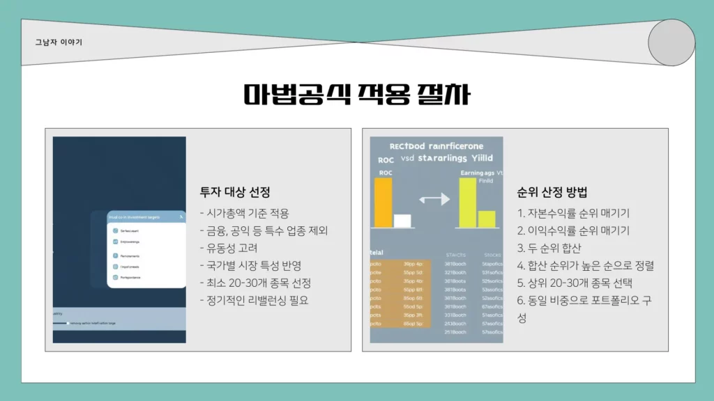 마법공식 적용 절차 이미지