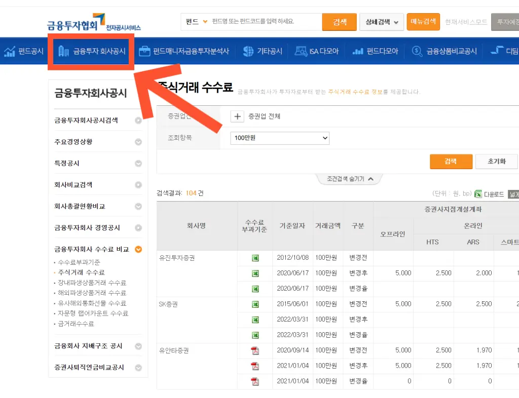 금융투자협회 증권사 수수료 비교 이미지