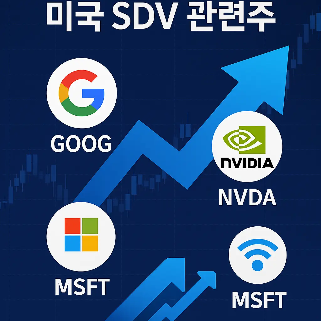 미국 SDV 관련주 소프트웨어 회사 이미지