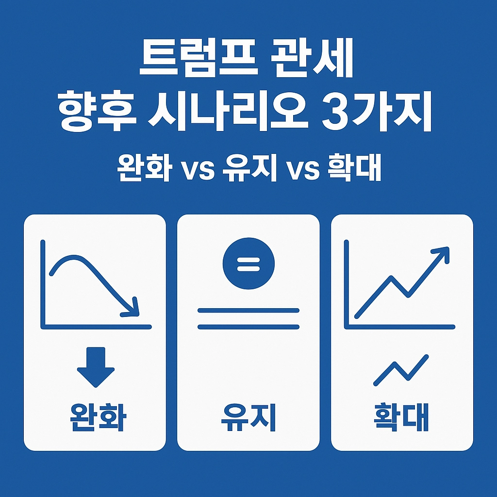 미국 관세 정책 시나리오 이미지