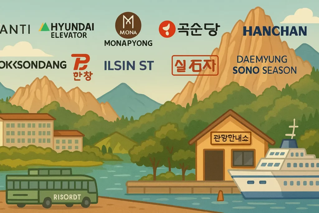 금강산 관광 관련주 이미지