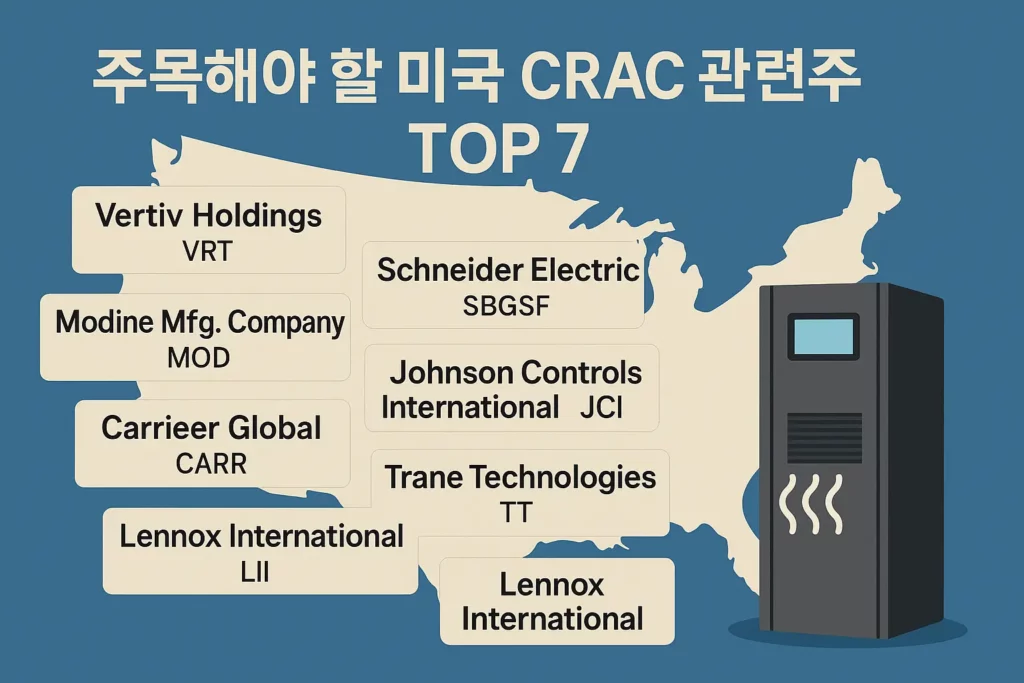 미국 CRAC 관련주 이미지