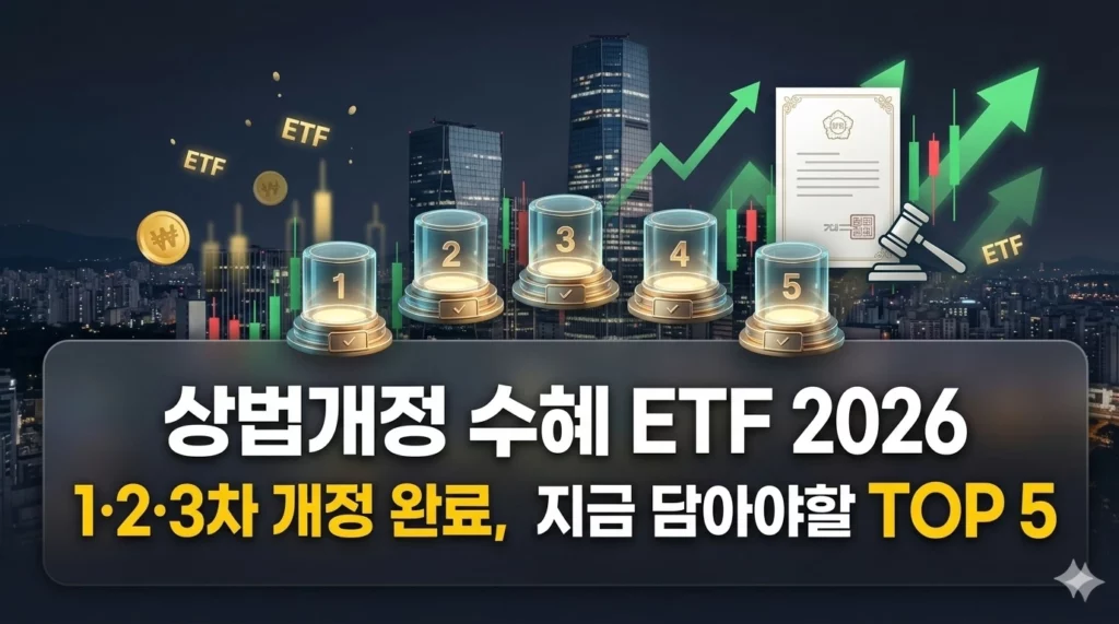 상법개정 수혜 ETF 알아보기 대표 이미지