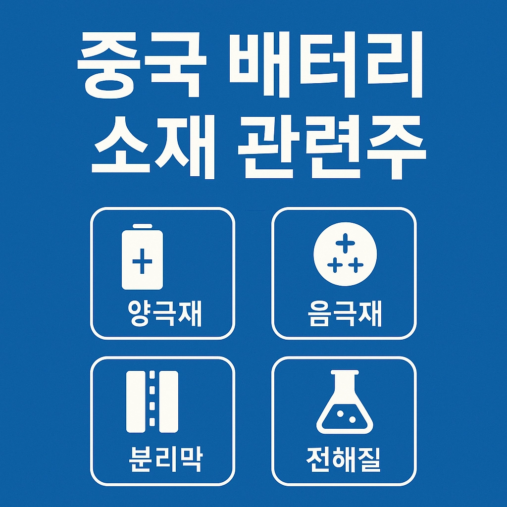 중국 배터리 소재 관련주 알아보기 대표 이미지