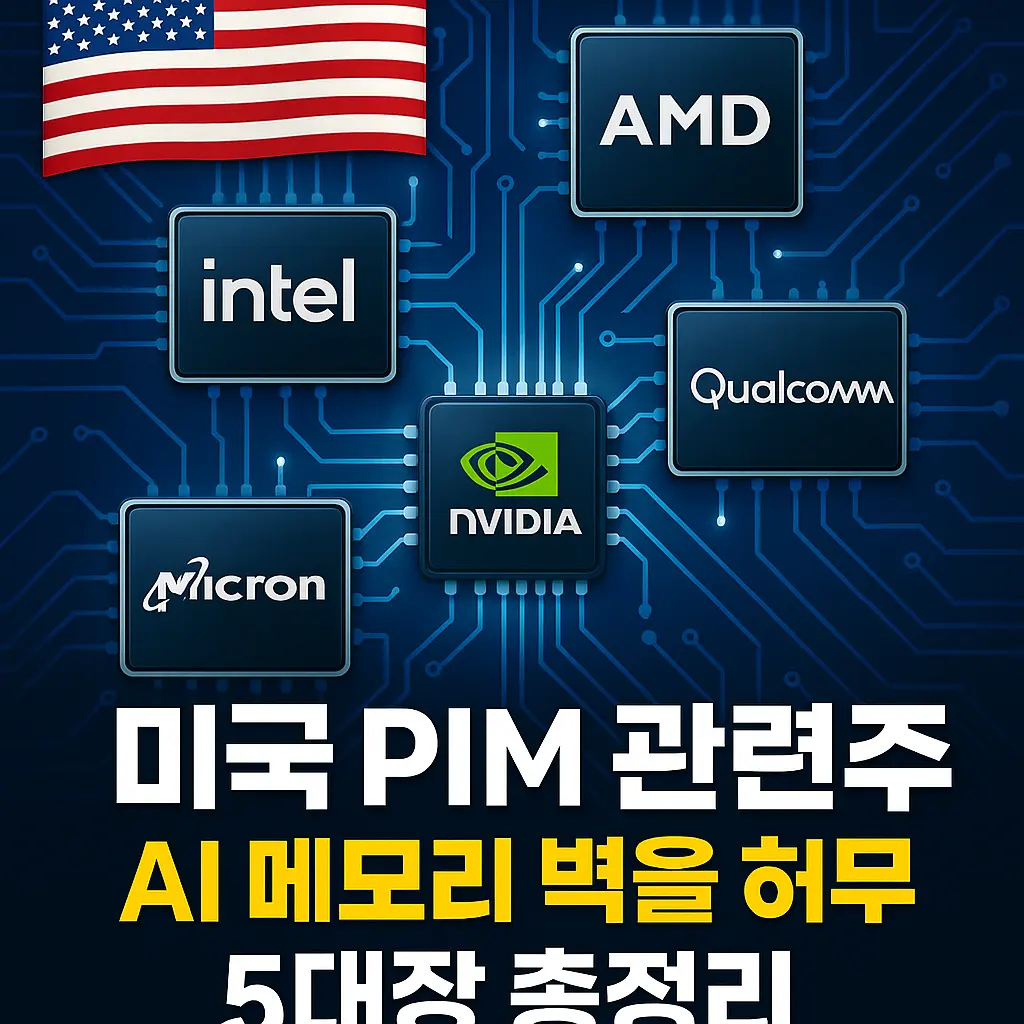 미국 PIM 관련주 알아보기 대표 이미지