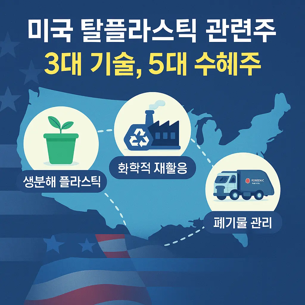 미국 탈플라스틱 관련주 알아보기 대표 이미지