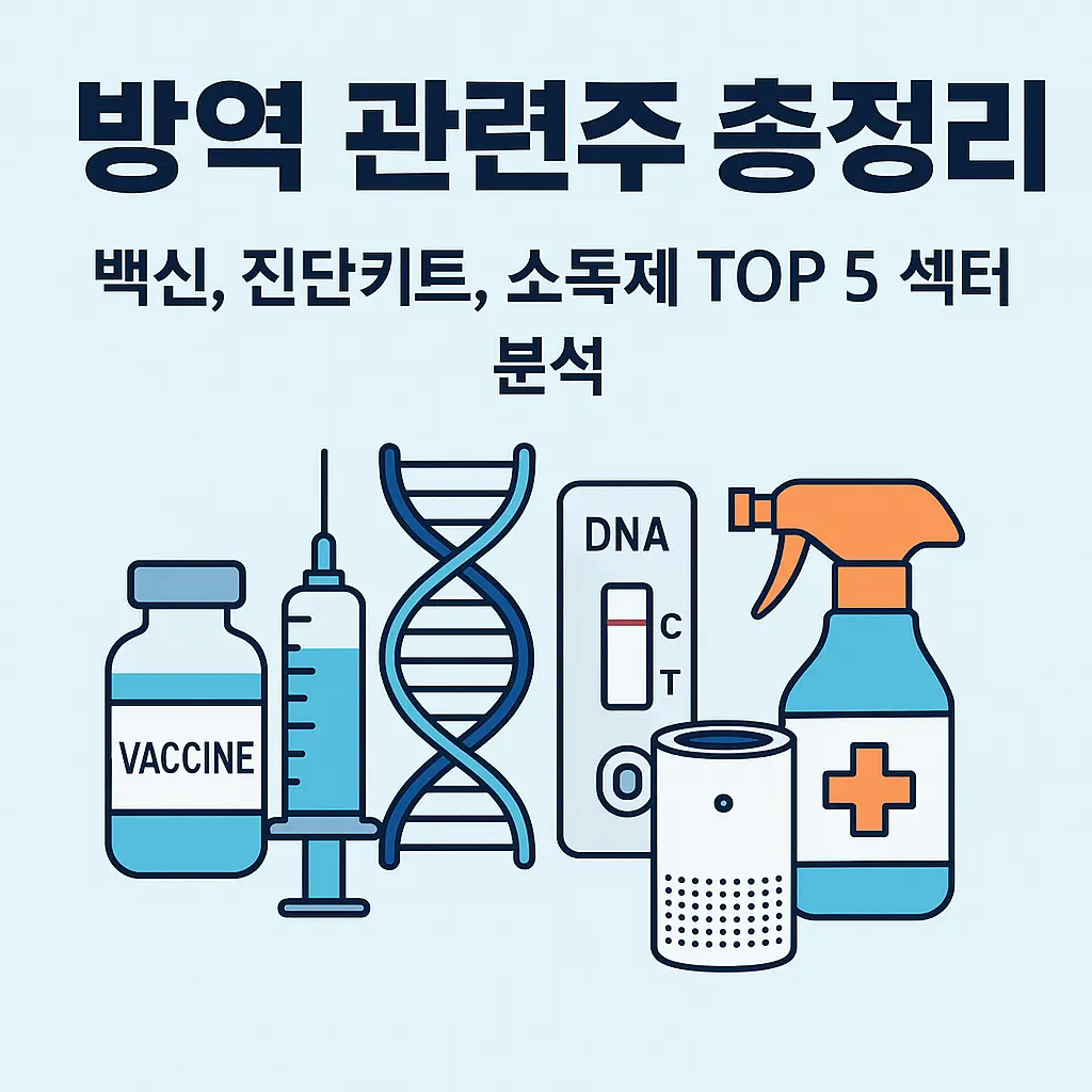 방역 관련주 총정리 대표 이미지