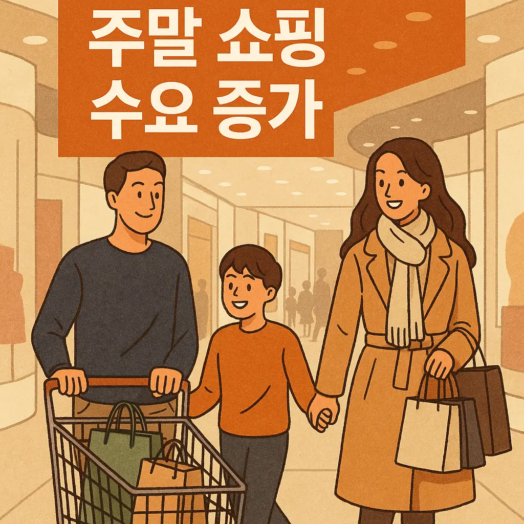 주 4.5일 수혜주 소비주 이미지