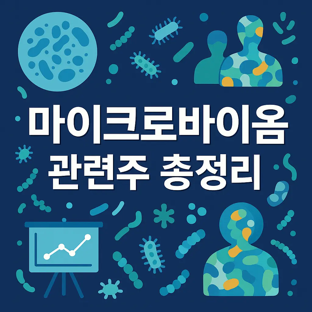 마이크로바이옴 관련주 알아보기 대표 이미지
