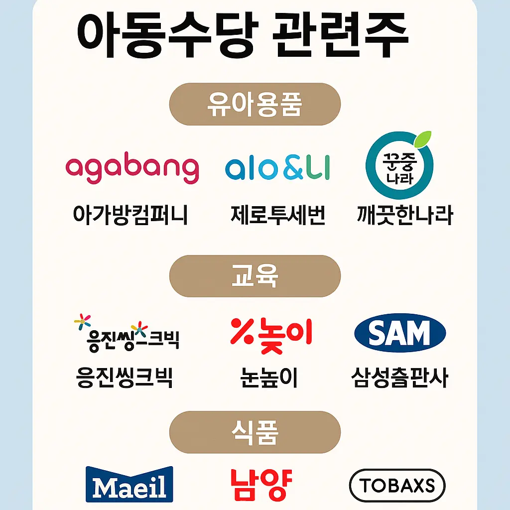 아동수당 관련주 이미지