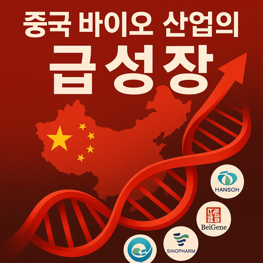 중국 바이오주 대표 알아보기 대표 이미지