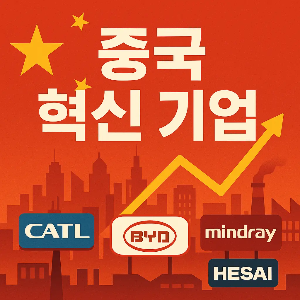 중국 혁신 기업 알아보기 대표 이미지