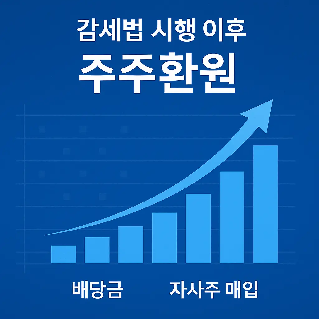 트럼프 감세법 에너지 기업 영향 이미지