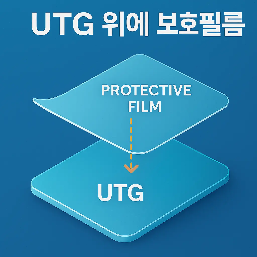 폴더블폰 관련주 UTG 이미지