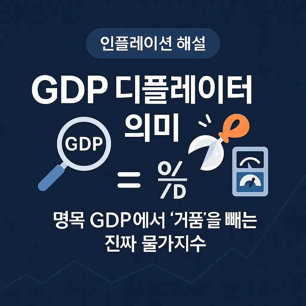 GDP 디플레이터 의미 알아보기 대표 이미지