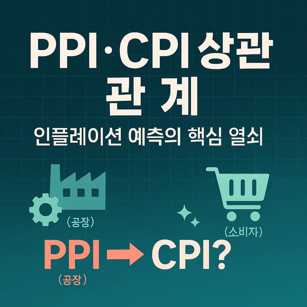 PPI CPI 상관관계 알아보기 대표 이미지