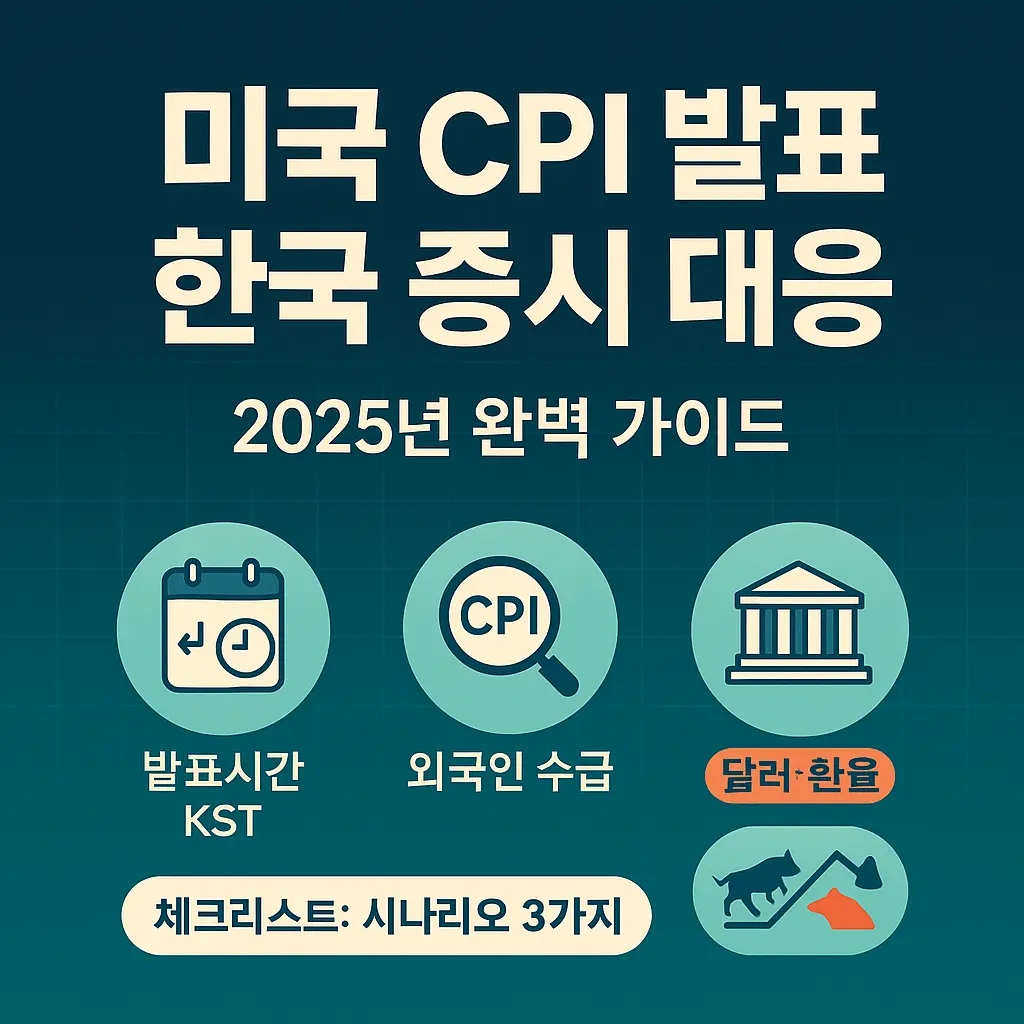 미국 CPI 발표 한국 증시 대응 알아보기 대표 이미지