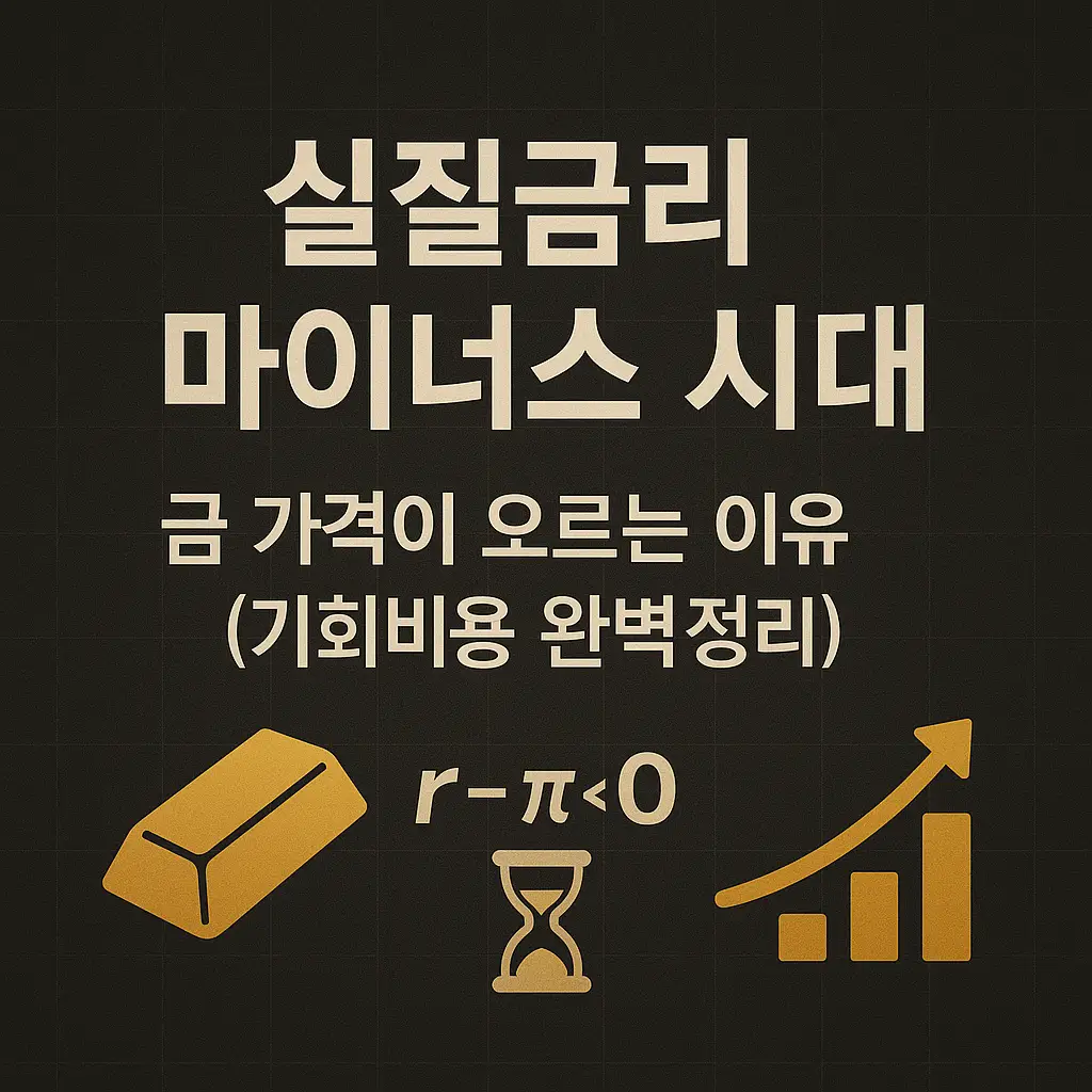 실질금리 마이너스 시대 알아보기 대표 이미지