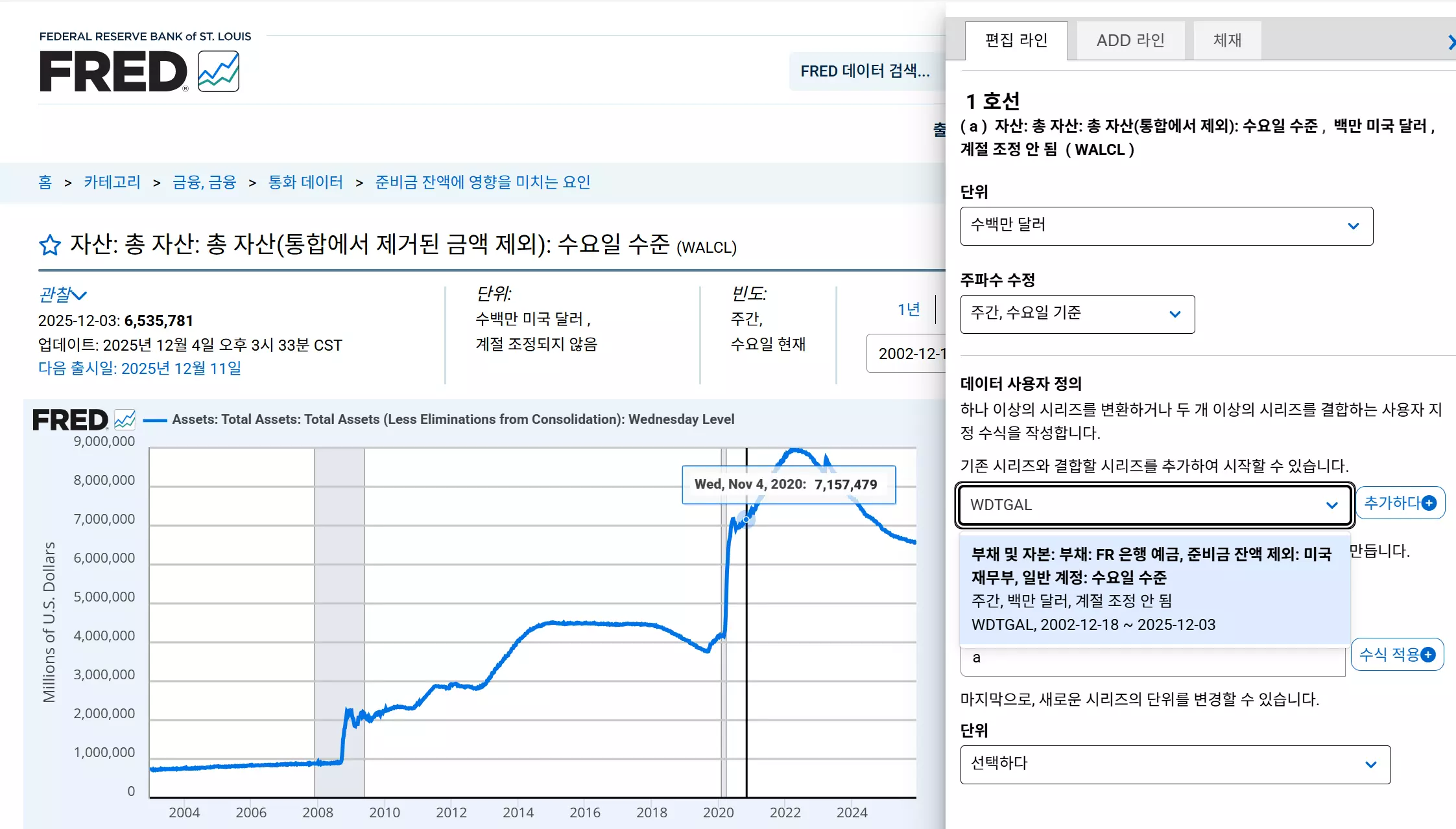 FRED 그래프 데이터 추가 이미지 FRED 그래프 데이터 추가 이미지