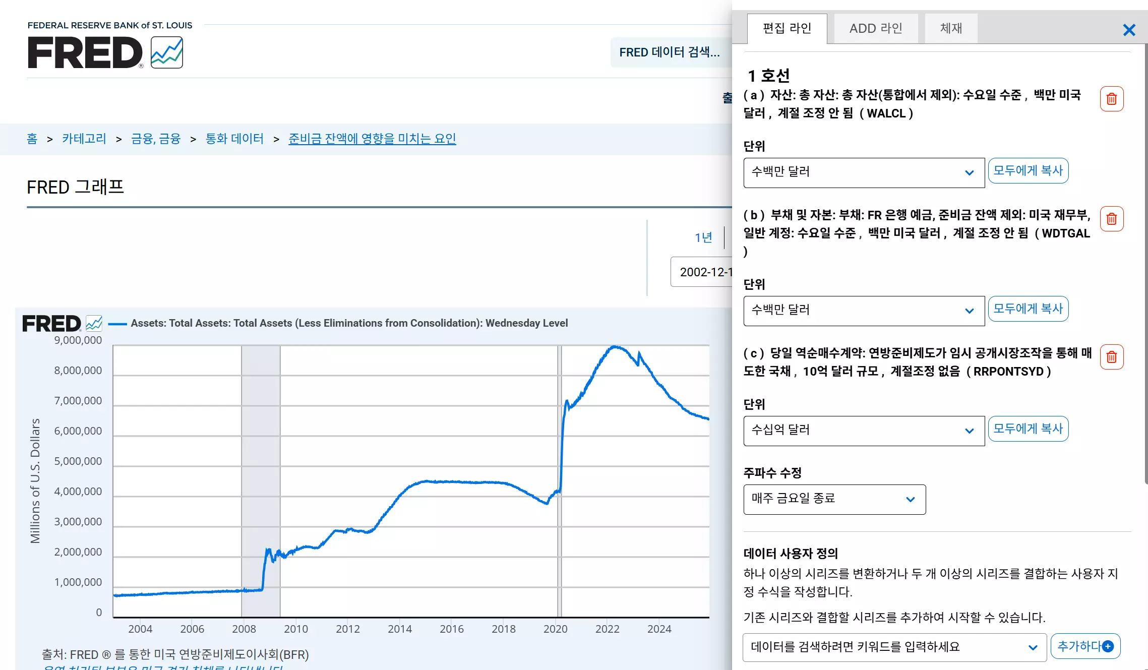 FRED 그래프 편집라인 수식 넣기 이미지 FRED 그래프 편집라인 수식 넣기 이미지