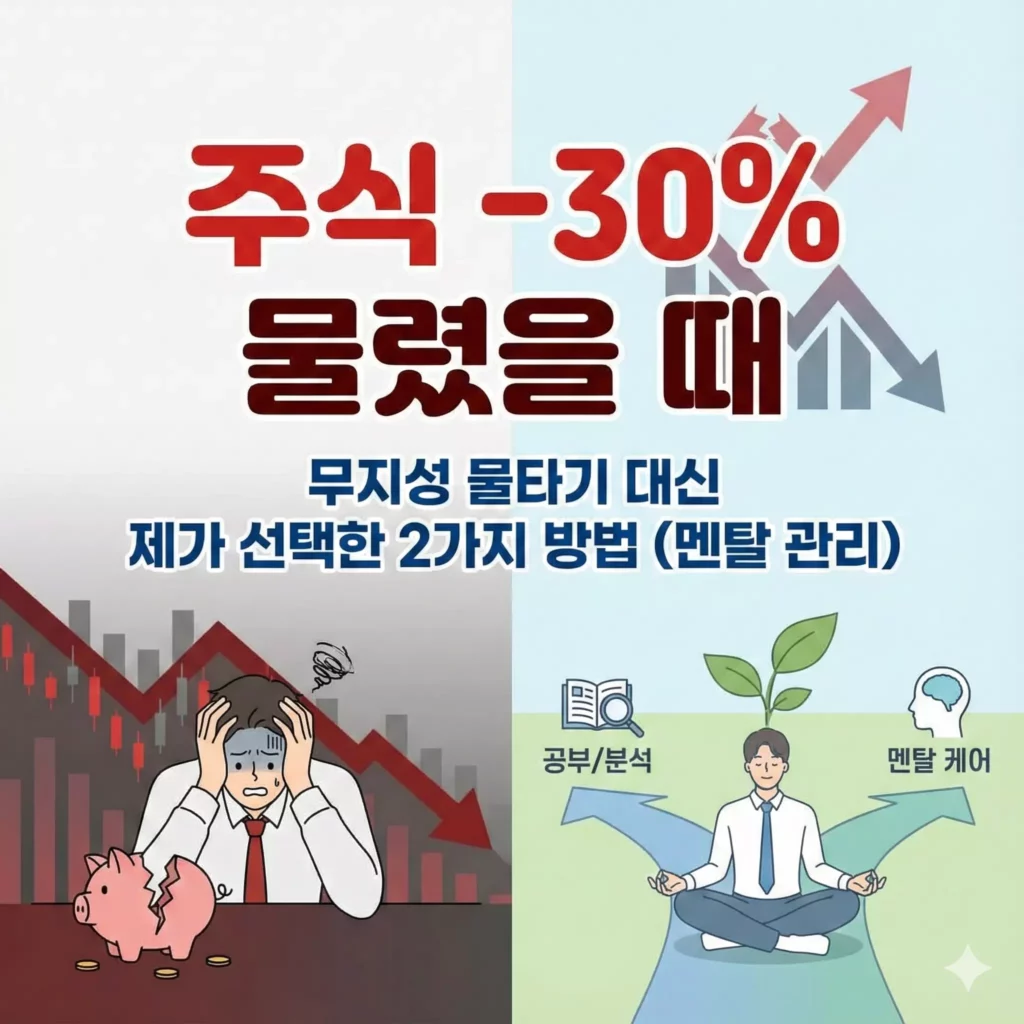 주식 -30% 물렸을 때 방법 알아보기 대표 이미지