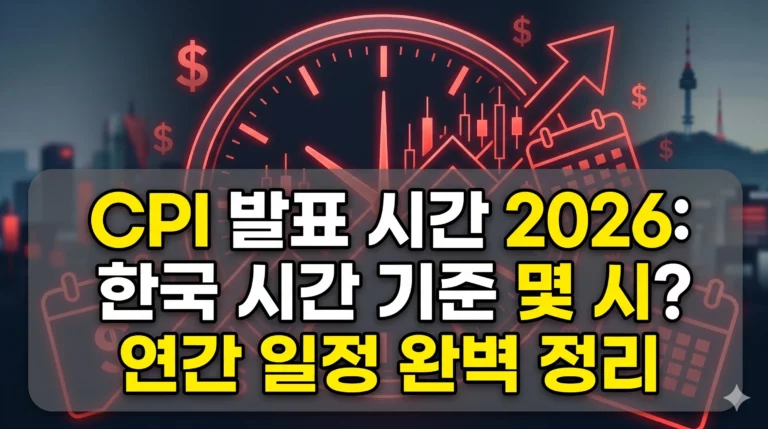 CPI 발표 시간 알아보기 대표 이미지