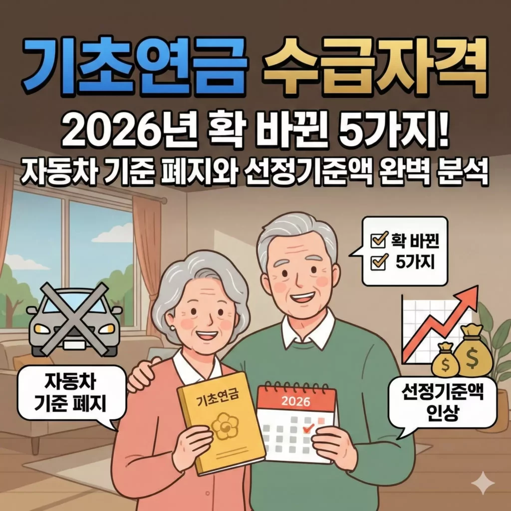 기초연금 수급자격 알아보기 대표 이미지