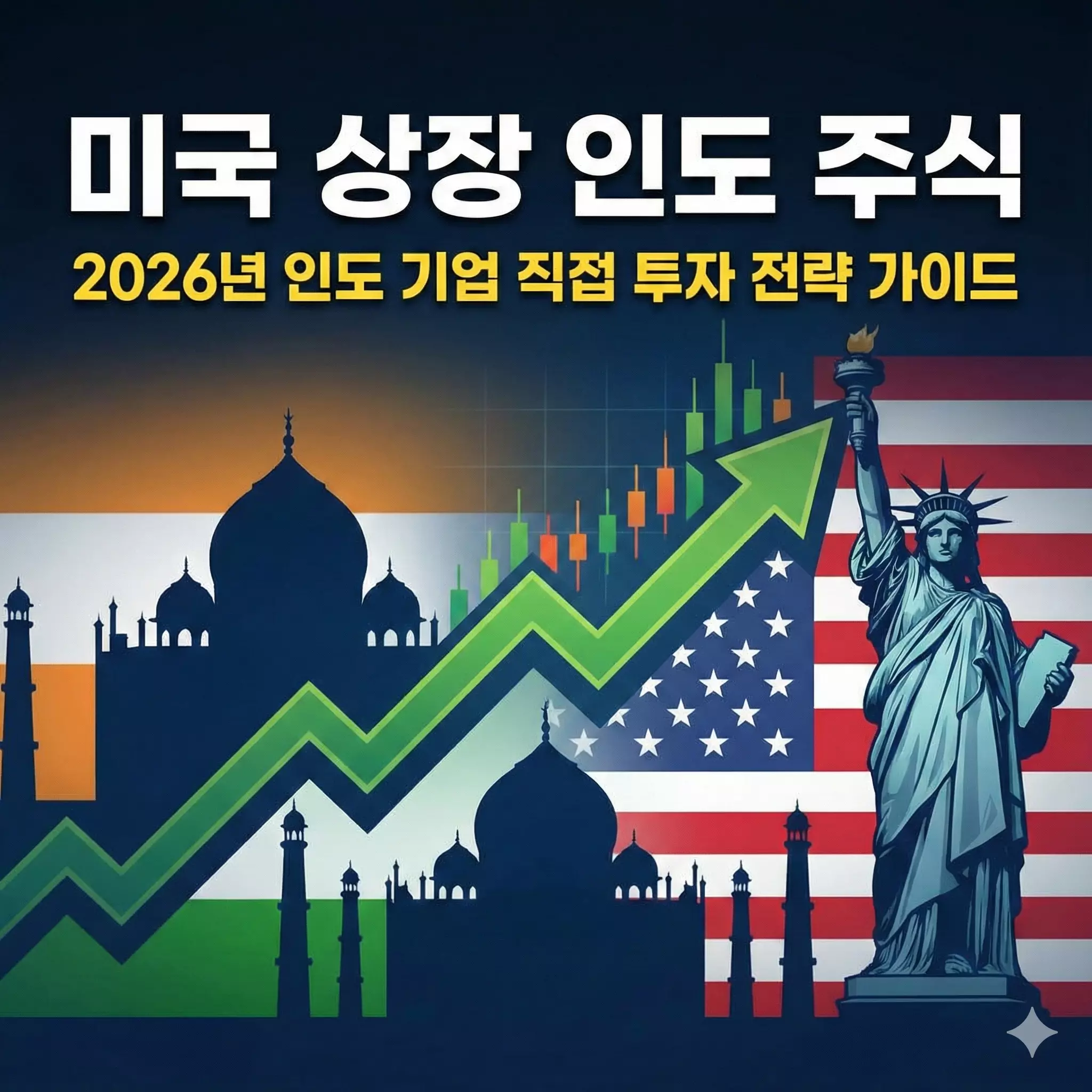 미국 상장 인도 주식 인도 기업 직접 투자 전략 알아보기 대표 이미지