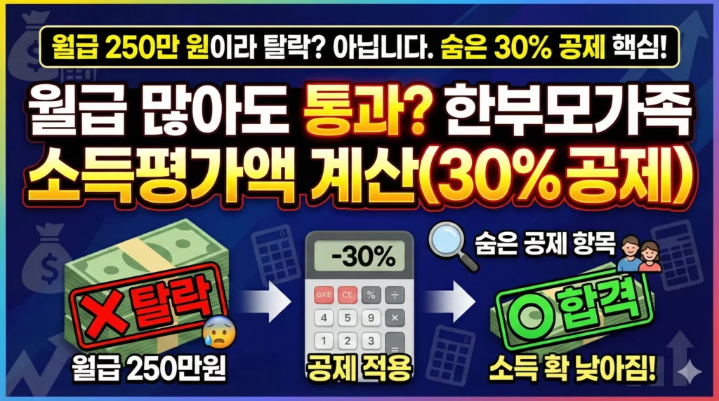 한부모가족 소득평가액 계산 알아보기 대표 이미지