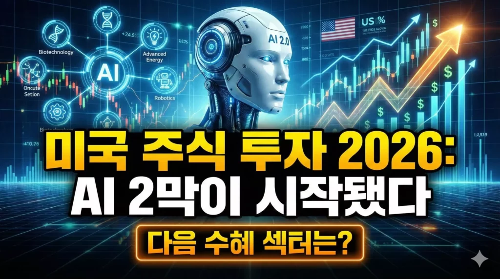 미국 주식 투자 가이드 2026 - AI 2막과 섹터 로테이션 전략