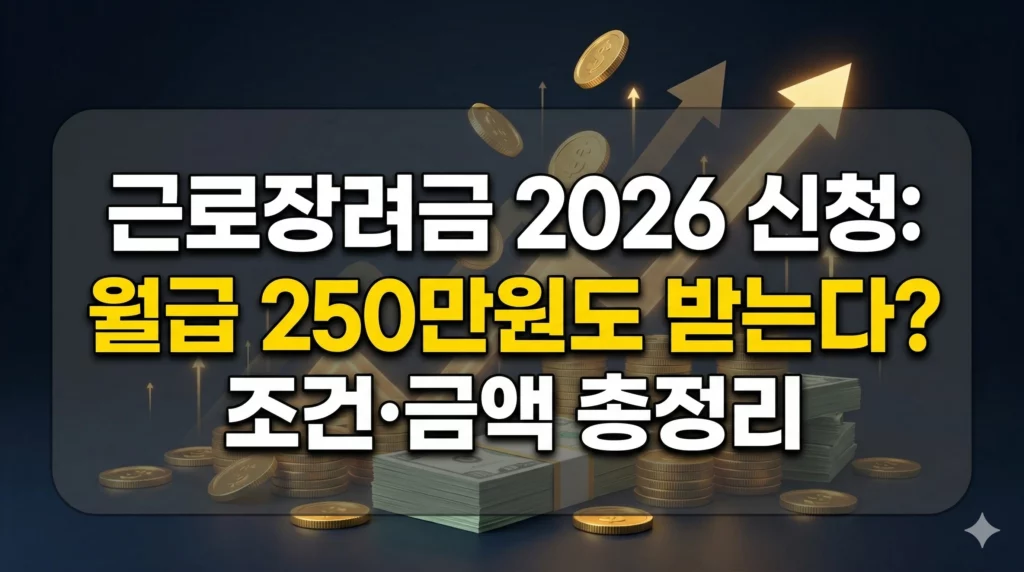 근로장려금 2026 신청 자격 및 수령액 안내 인포그래픽