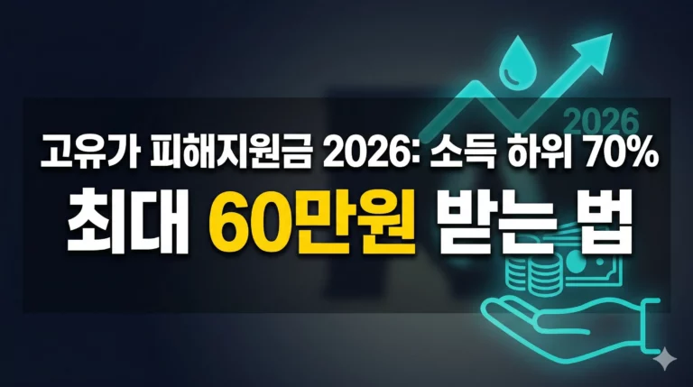 고유가 피해지원금 알아보기 대표 이미지